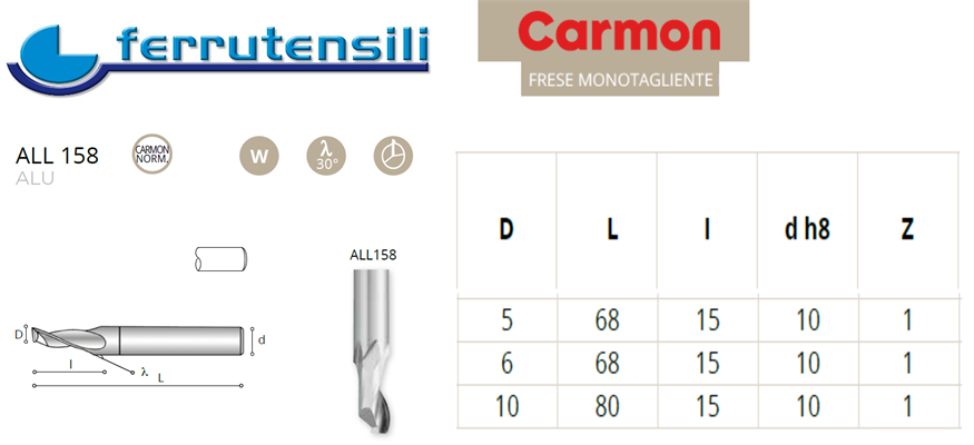 FRESA CARMON 1TG ALL158 HSS+5Co COD.Ø mm.10mm.