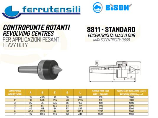 CONTROPUNTE BISON 8811 CM3 STANDARD