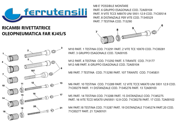 DISTANZIALE PER VITE M6 FAR KJ45/S