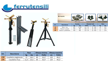 CAVALLETTO ED.CTP PER TUBI TESTA A V RICHIUDIBILE