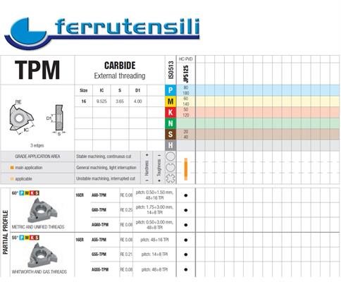 16ERG60-TPM JP5125 1,75-3 NIKKO INSERTO FILETTATURA