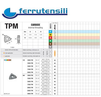 11IR125ISO-TPM JP5125 NIKKO INSERTO FILETTATURA