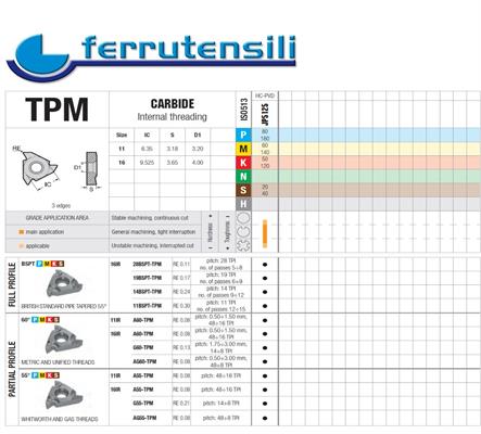 11IRA55-TPM JP5125 NIKKO INSERTO FILETTATURA