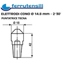 ELETTRODO PUNTATRICE CONO 14.8 2°30' DIS.3620